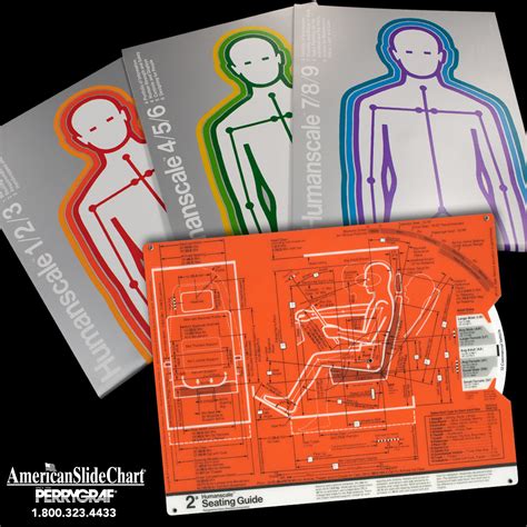 Image result for Humanscale Chart