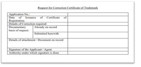 Notice for Trademark Certificate Corrections Issued