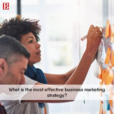 Best marketing strategy for your business | Business Outreach