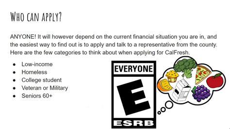 Image result for CalFresh Qualification