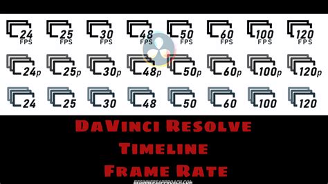 Image result for How to Reduce Timeline Resolution in Resolve
