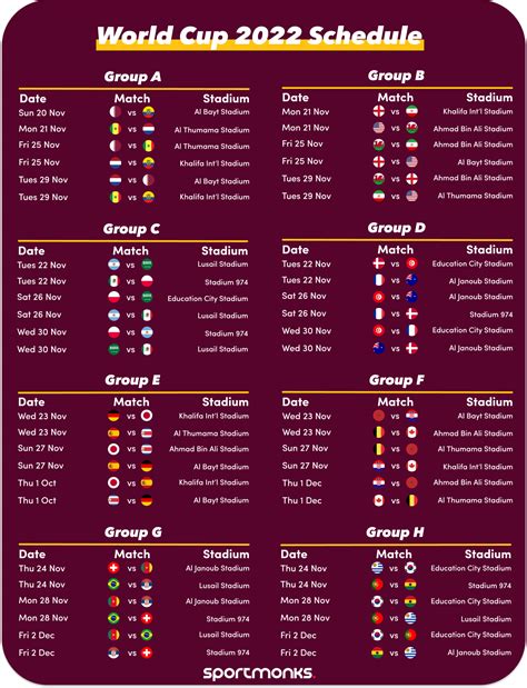 World Cup 2022 Schedule