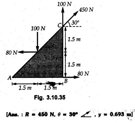 Examples for Practice [resultant force] - Equilibrium of Rigid Bodies