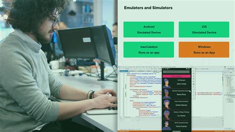 Image result for NET Maui Basics