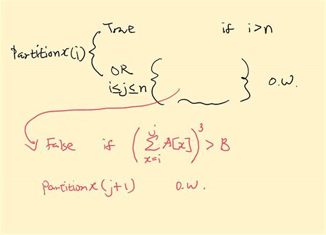 Image result for Contiguous Numbers