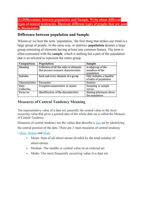 Biostat - N/A - [1] Differentiate between population and Sample. Write ...