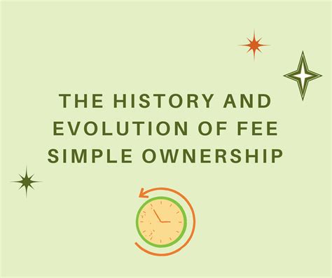The History and Evolution of Fee Simple Ownership - Fee Simple Realty - Fee Simple Realty Florida