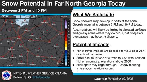 **OUTD... - US National Weather Service Peachtree City Georgia | Facebook