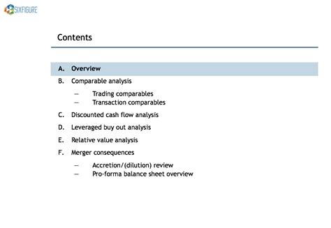 Valuation Examples 的图像结果