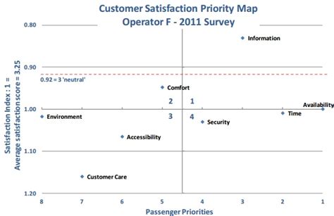 Performance Magazine Map - Performance Magazine