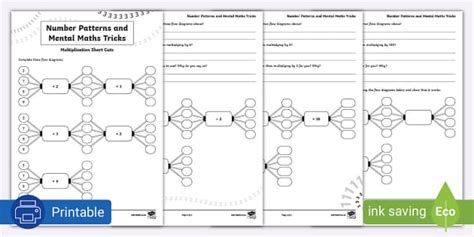 Multiplication Mental Maths Tricks | Grade 5 | Twinkl ZA