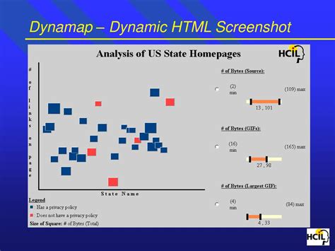Image result for Dynamap Machine Map Example