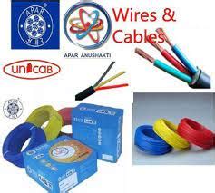 Apar Industries Limited (unit – Uniflex Cables)