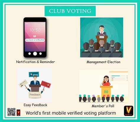 eVoting App | Online Voting System | Online Election Website India