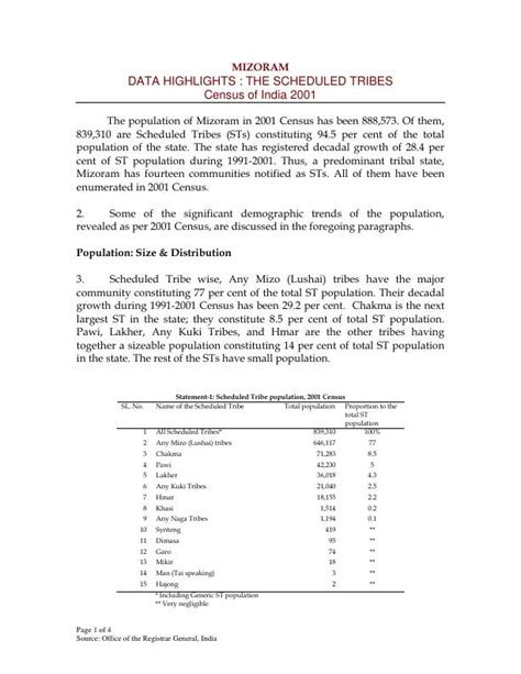 India - Census of India 2001, Data Highlights - The Scheduled Tribes ...
