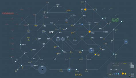 Star Citizen Local Mapping 的图像结果