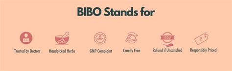 Buy Bibo Clear Vapour Patch | A Hands' Free Inhaler | Naturally Ease ...