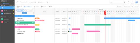 Image result for Touch Sensor Arduino Project