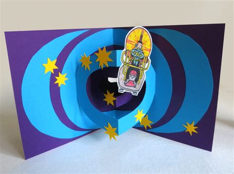 Time Machine Tutorial 的图像结果