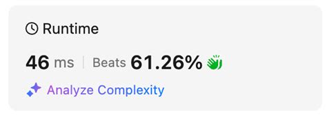 Image result for HackerRank Lru Question in Java