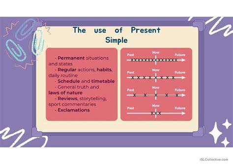 Image result for Simple Present Practice