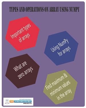 Python Engineering Programs 的图像结果