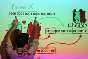 Image result for Data Processing Colab Machine Learning