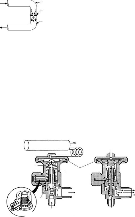 Image result for Expansion Valve Animation