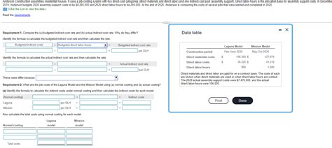 Image result for Indirect Cost Calculation Worksheet