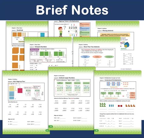 Image result for Math Level 3