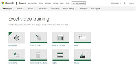 Free Excel Computer Lessons 的图像结果