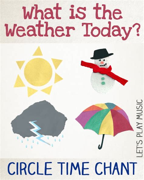 Image result for CNN Weather Song