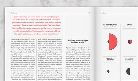 Right-Wing Models 的图像结果