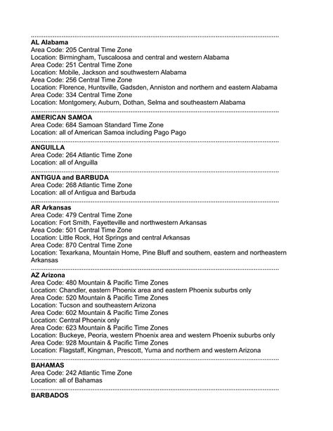 Area Code and Time Zone Database | PDF