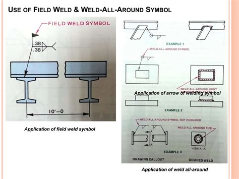 1.LA1 Welding Symbols.pptx
