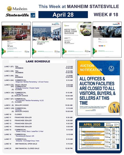 MANHEIM STATESVILLE - Statesville NC - Hours, Directions, Reviews - Loc8NearMe