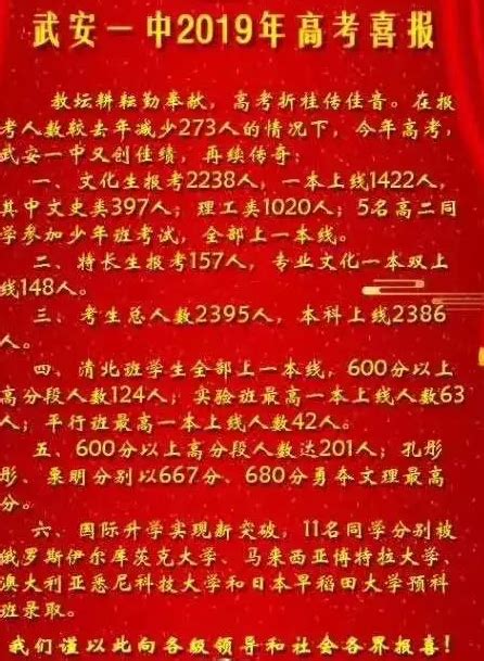 2024年邯郸高考最高分多少分,历年邯郸高考状元
