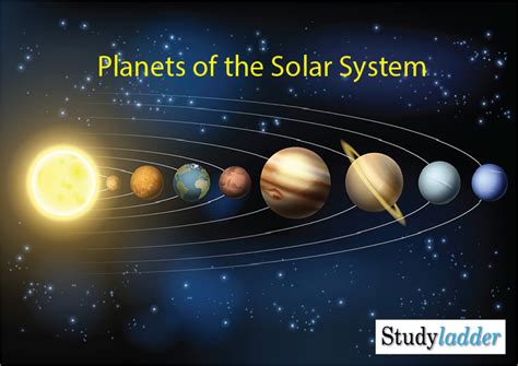 Interactive Solar System 的图像结果
