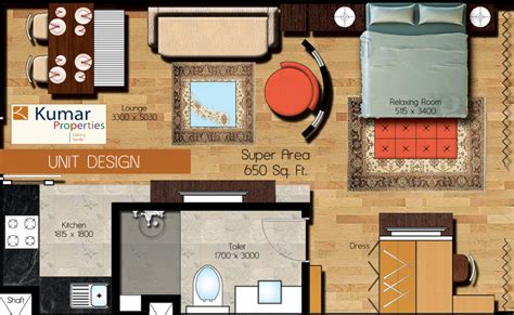 Kumar Properties