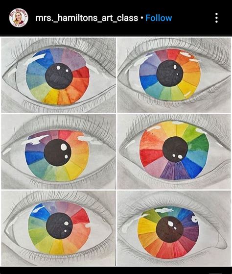 Colour Wheel Eye | Color wheel art projects, Elementary art, Elementary art projects