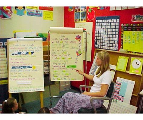 Image result for Shared Reading Note