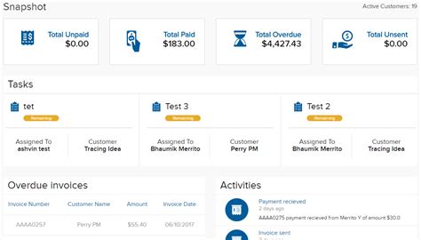 Image result for Concur Invoice