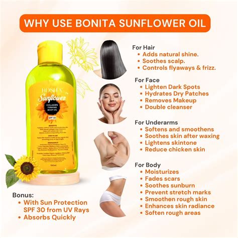 【BUY 1 TAKE 1】BONITA Himalayan Pink Salt + Sunflower Collagen Face ...