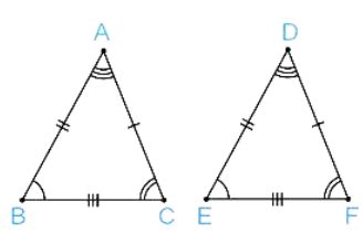 Triangles Class 9 Notes Maths Chapter 6 Free PDF