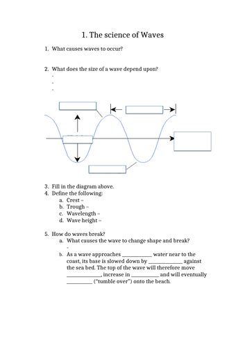 Free Science Lessons Waves 的图像结果