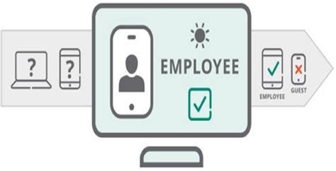 Image result for Test Network Connection ClearPass