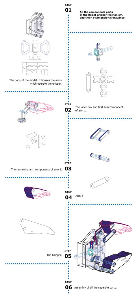 RobotStudio Gripper Tutorial 的图像结果