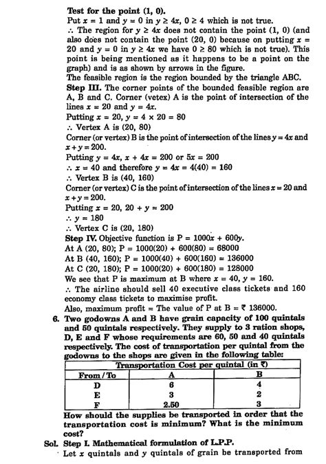 Image result for Project Work On Mathematics Linear Programming Class 12