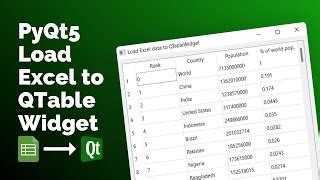 Image result for PyQt5 Table Template