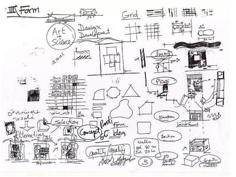 Image result for Design Process Drawing